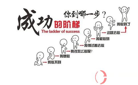 賺錢秘籍的10條建議,教你怎么賺錢! 第2張 賺錢秘籍的10條建議,教你怎么賺錢! 第2張