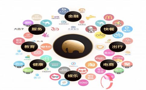 在家手機賺錢的方法有哪些?做粉象生活日入100元! 第2張 在家手機賺錢的方法有哪些?做粉象生活日入100元! 第2張